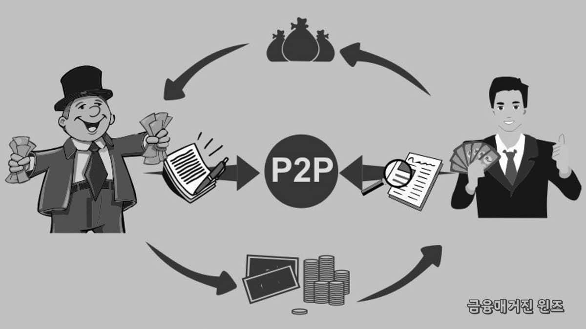 p2p 대출 상품은 신불자대출 가능할까?